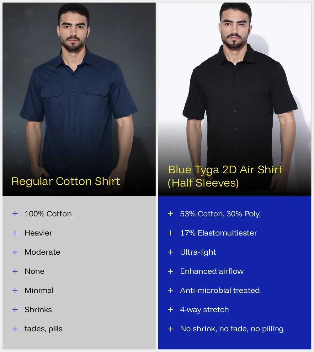 2D Air Shirt - Image 7