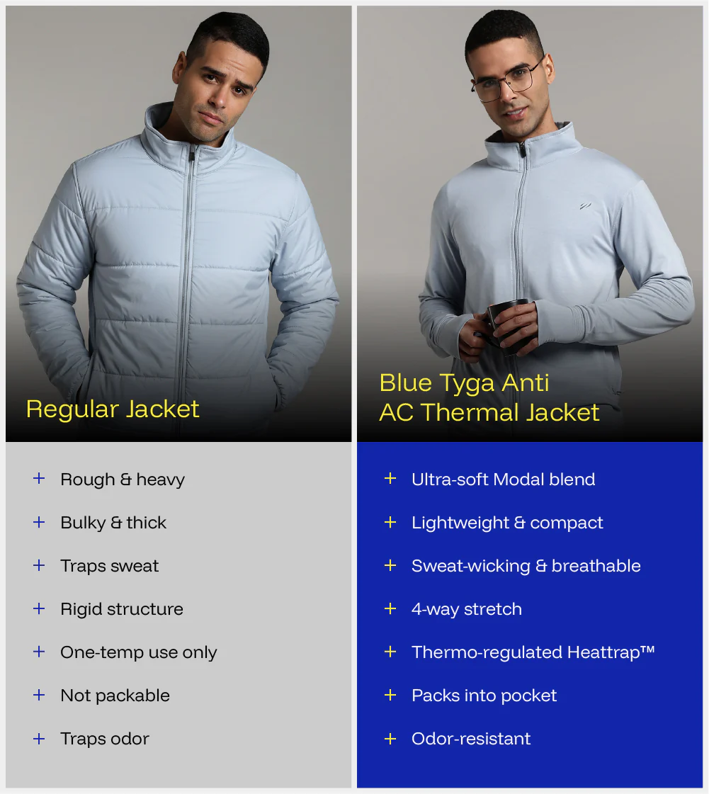 Anti AC Thermal Jacket - Image 7