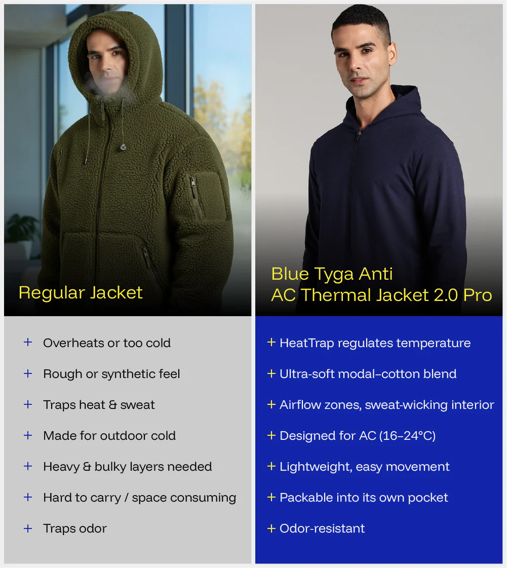 Anti Ac Thermal Jacket 2 Pro - Image 7
