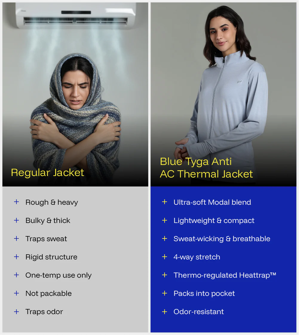 Womens Anti AC Thermal Jacket - Image 7