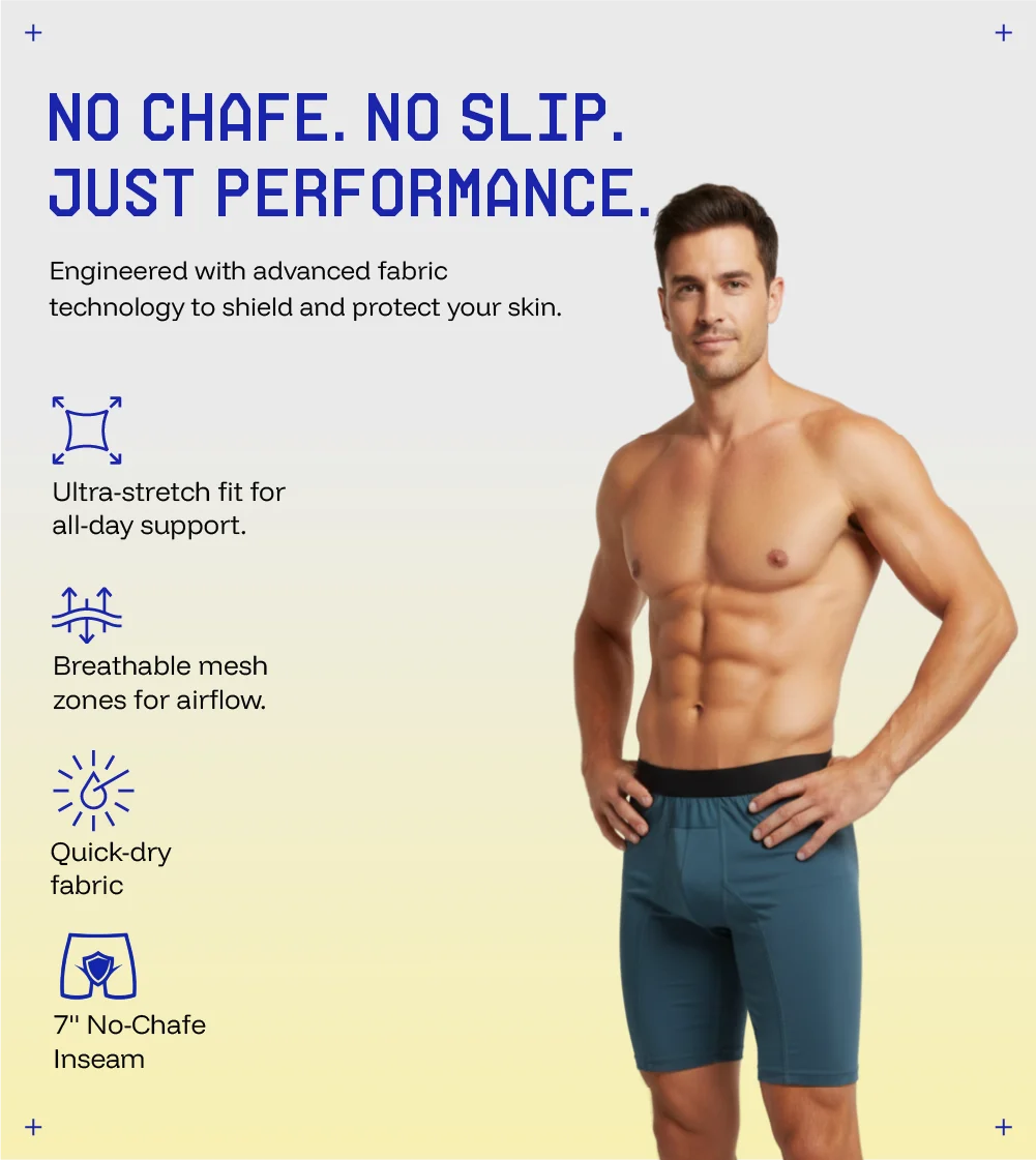 Anti-Chafing Undies - Image 3