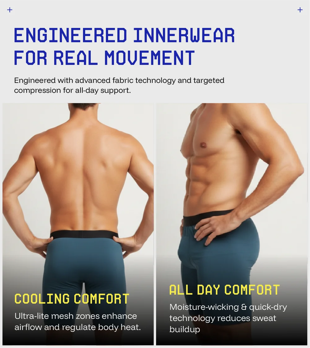 Anti-Chafing Undies - Image 4