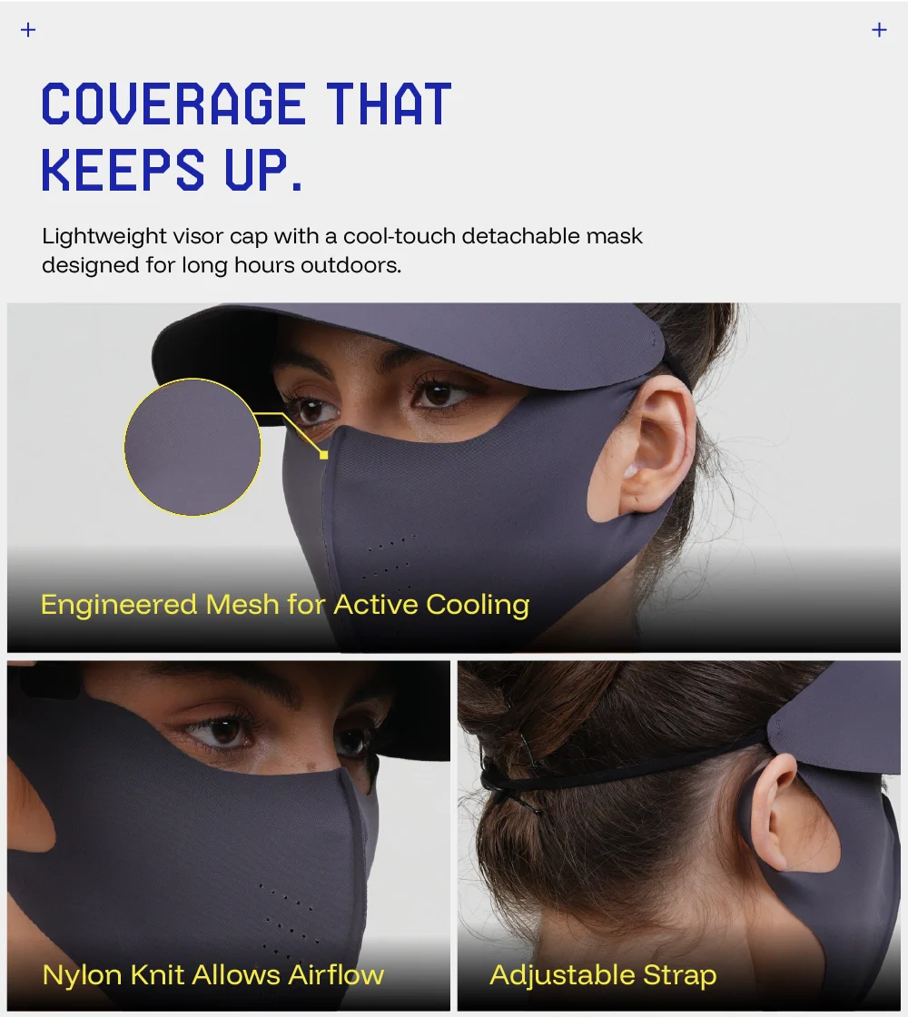 DITACHABLE Sunscreen visor & FACE mask - Image 5