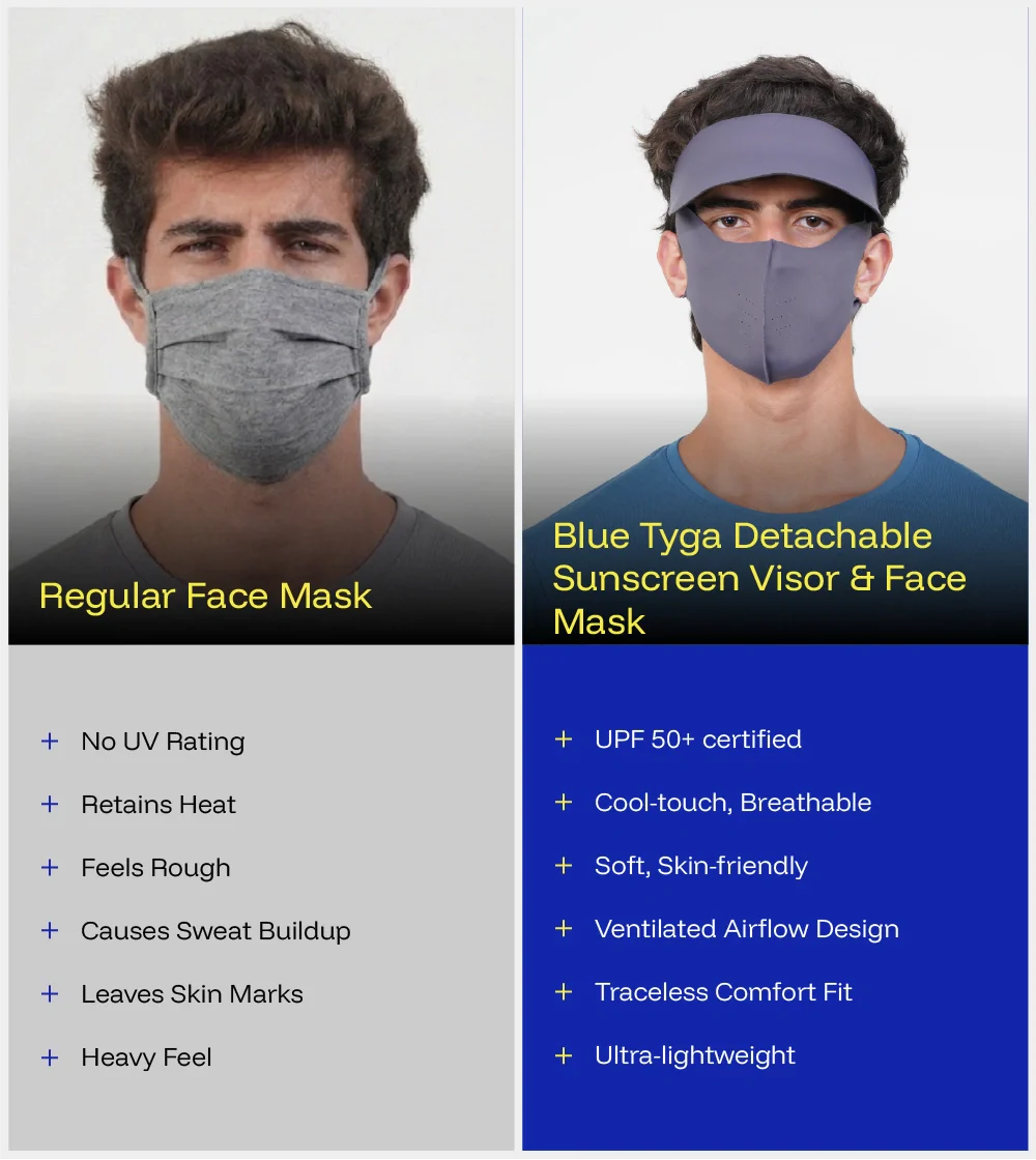 DITACHABLE Sunscreen visor & FACE mask - Image 6