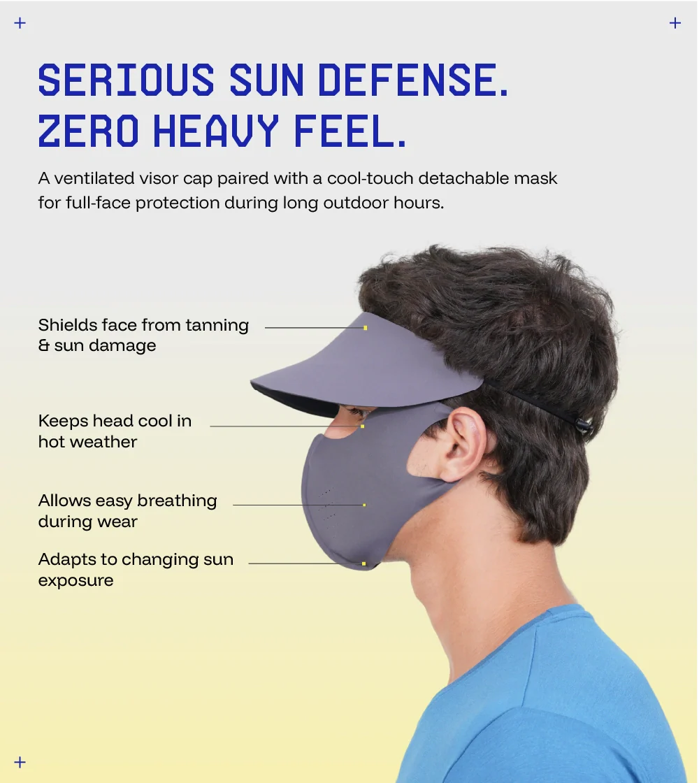 DITACHABLE Sunscreen visor & FACE mask - Image 9