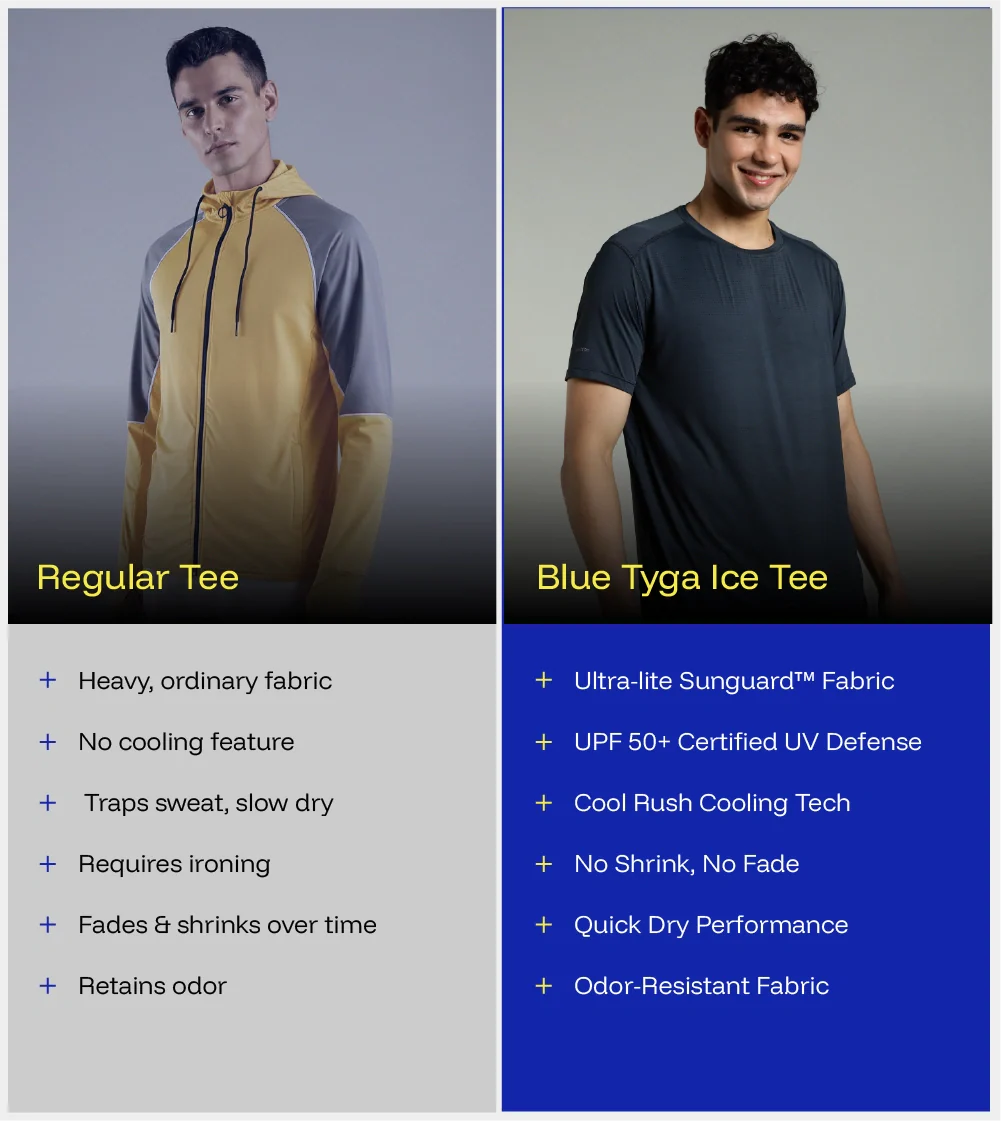 Ice Tee - Image 6