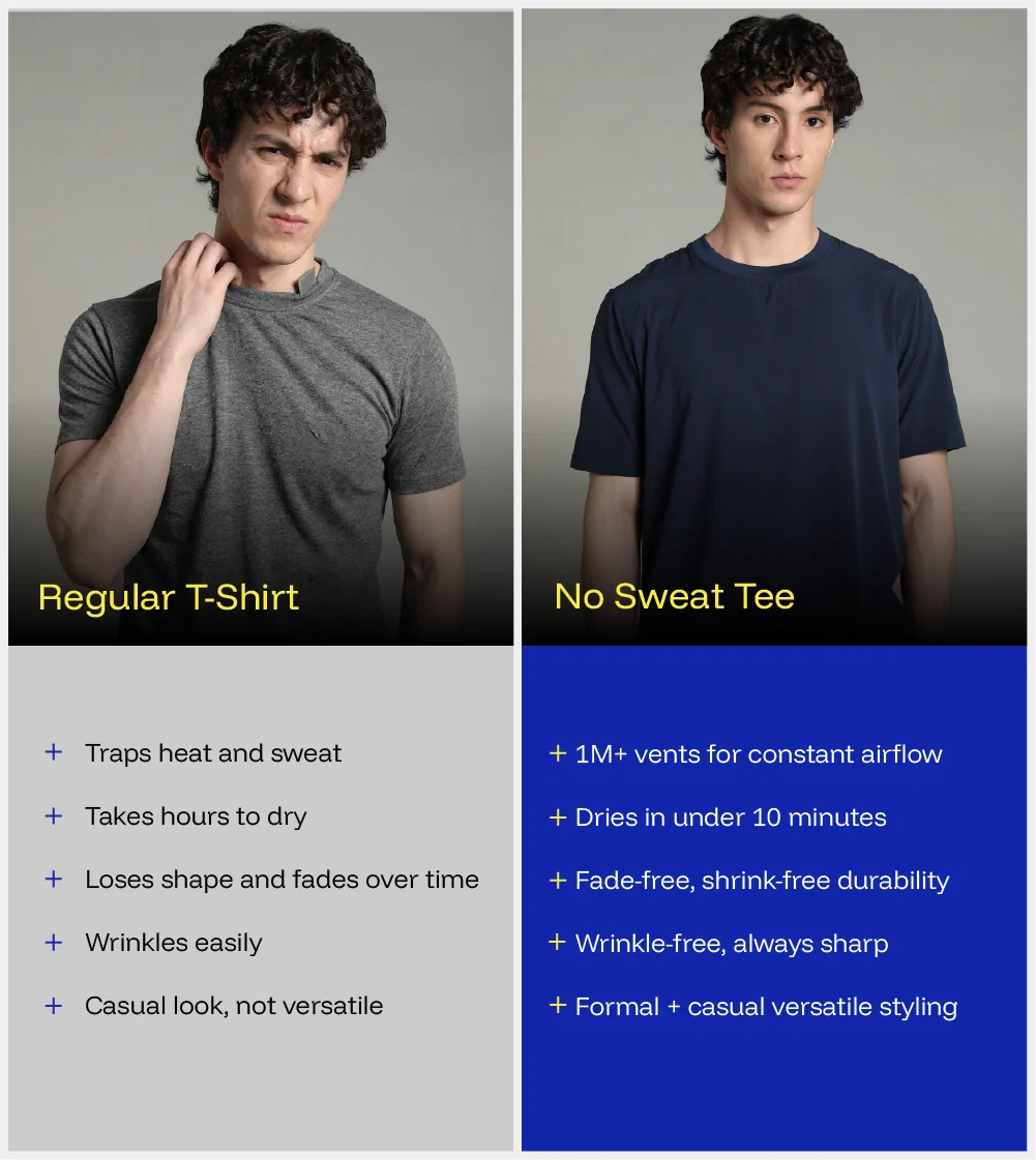 No Sweat Tee - Image 7