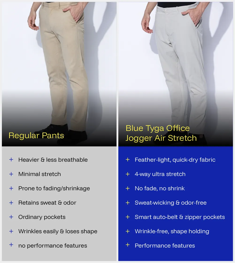 Office Jogger Air Stretch - Image 7