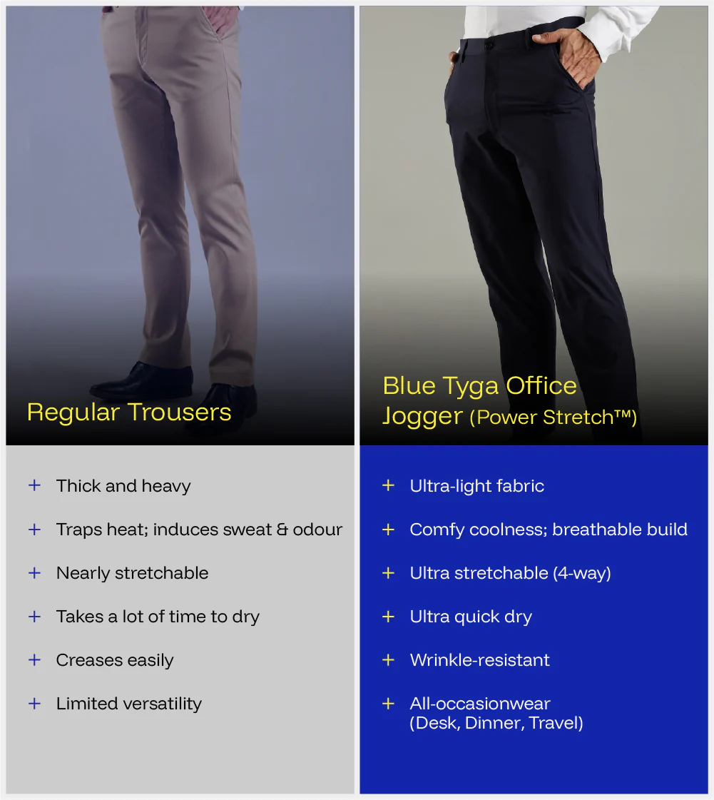 Office Jogger Power Stretch - Image 7