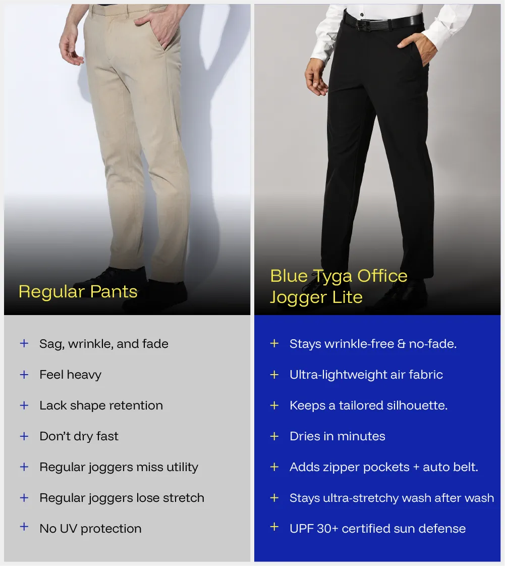 Office Joggers Lite - Image 8