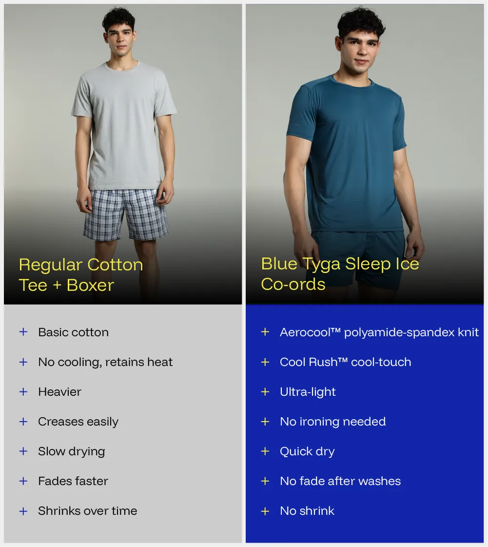 Sleep Ice Co-Ords - Image 7