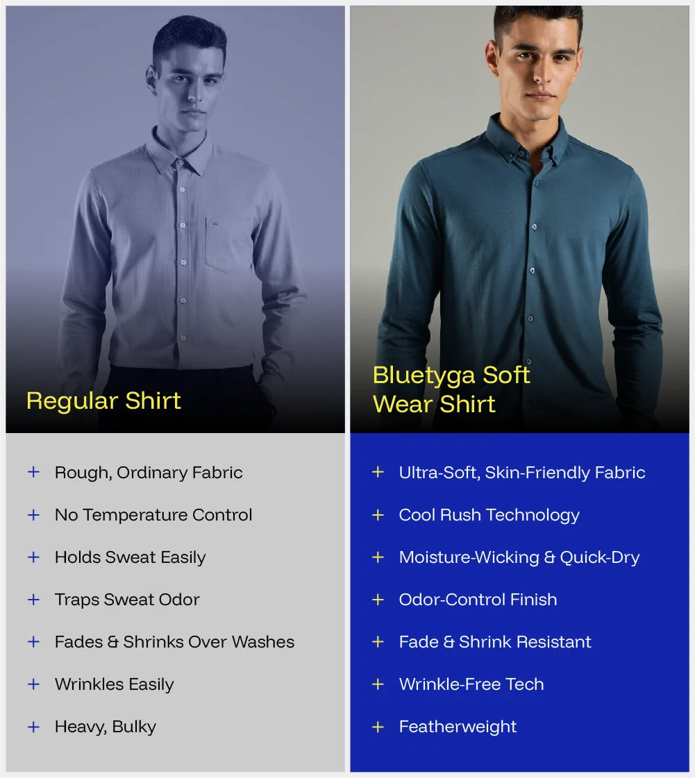 Soft wear shirt - Image 6