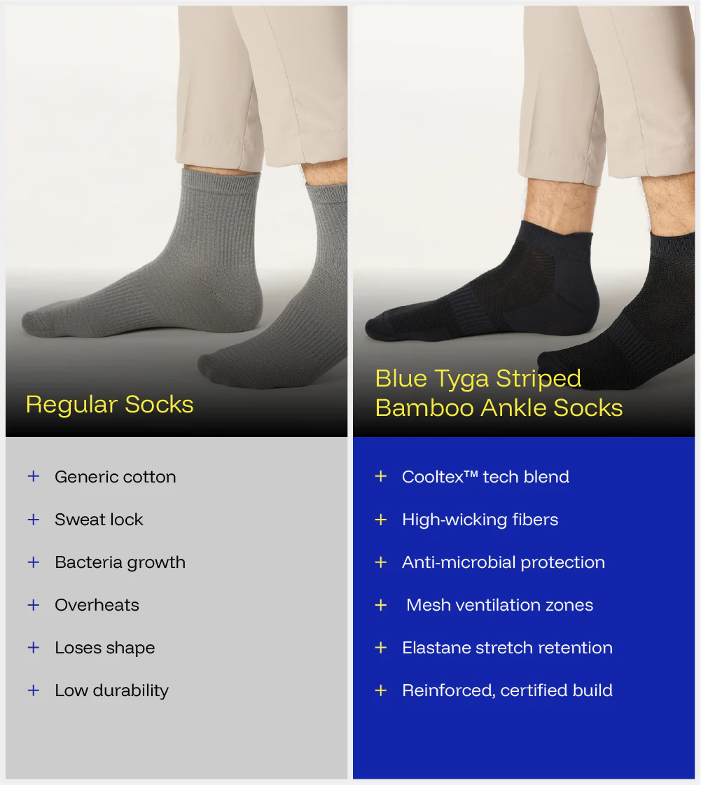 Striped Bamboo Ankle Socks - Image 6