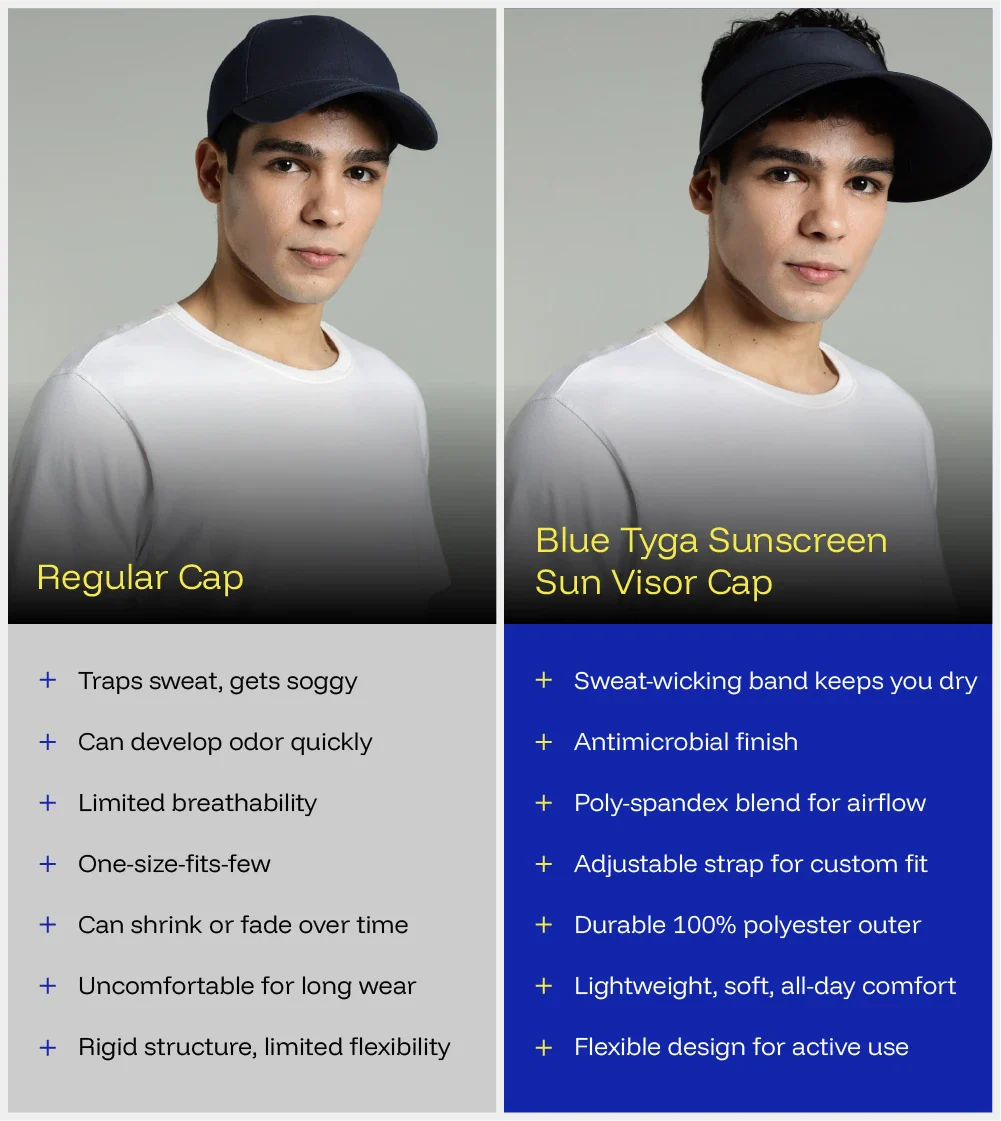 Sun Visor Cap - Image 7