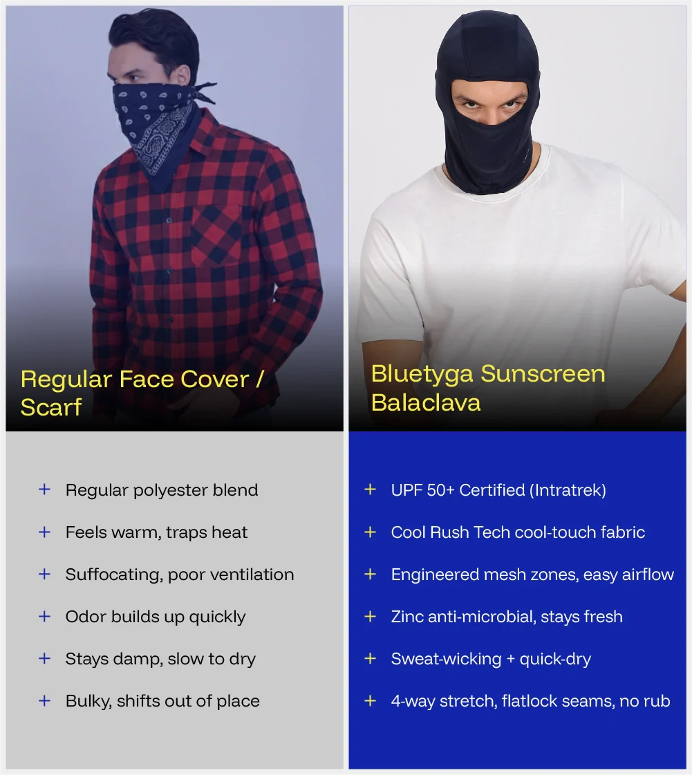 Sunscreen Balaclava Ice - Image 10