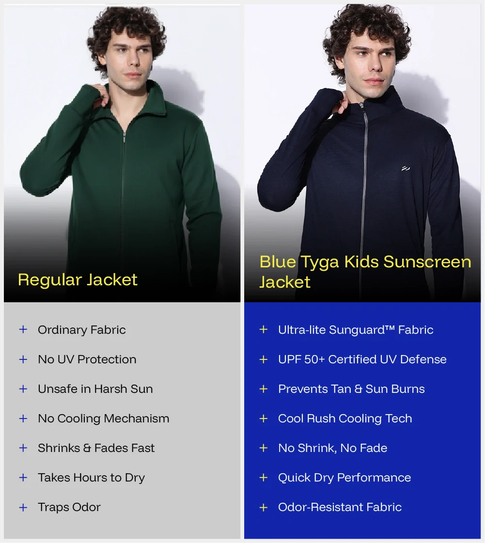 Sunscreen Jacket - Image 13