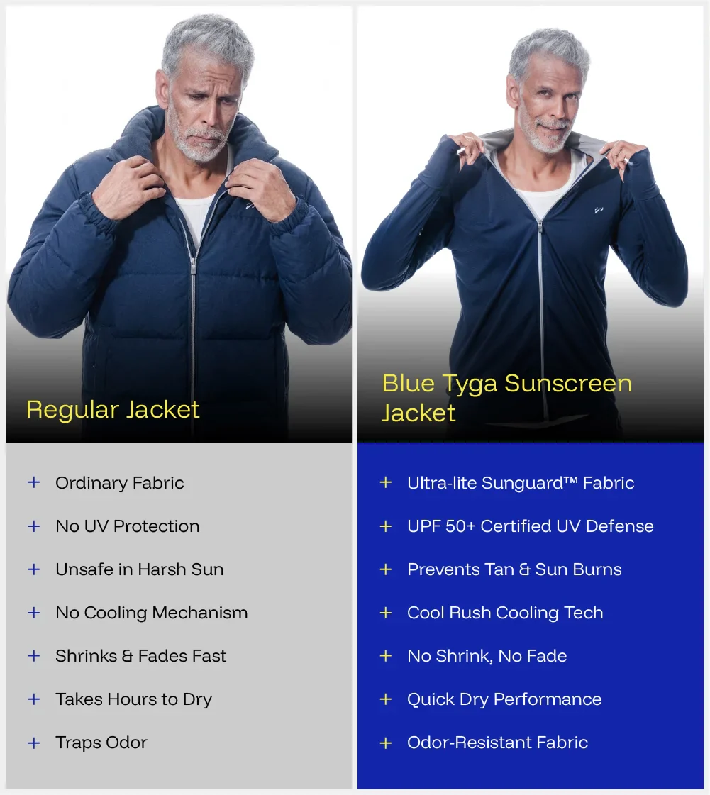 Sunscreen Jacket - Image 6