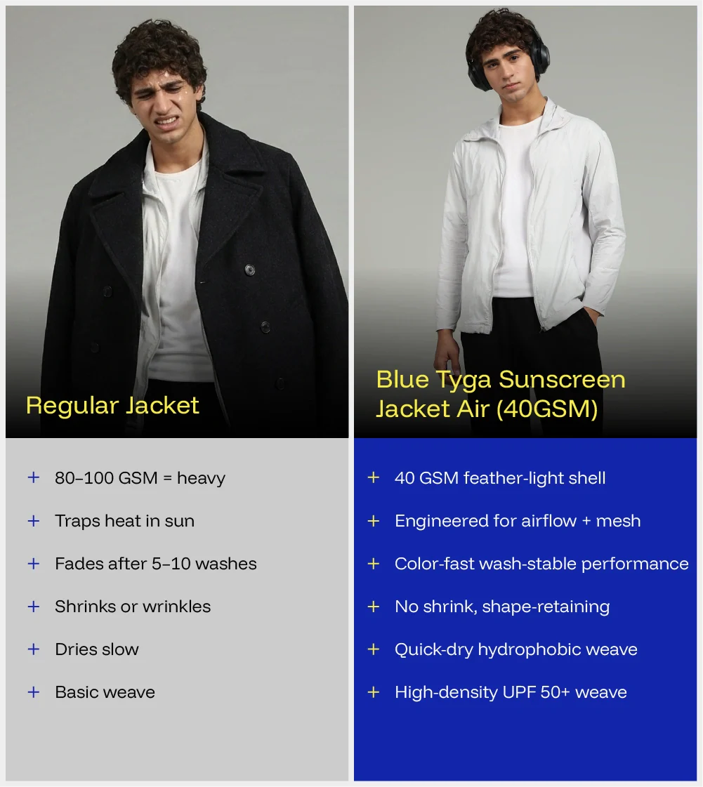 Sunscreen Jacket Air Pro - Image 7