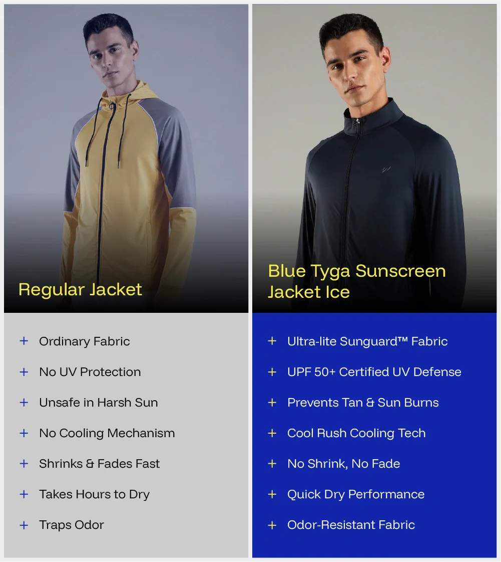 Sunscreen Jacket Ice - Image 7