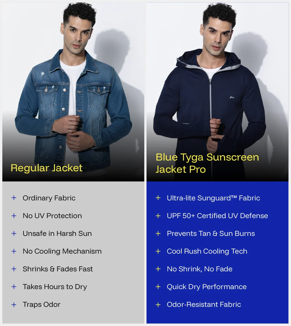 Sunscreen Jacket Pro - Image 13