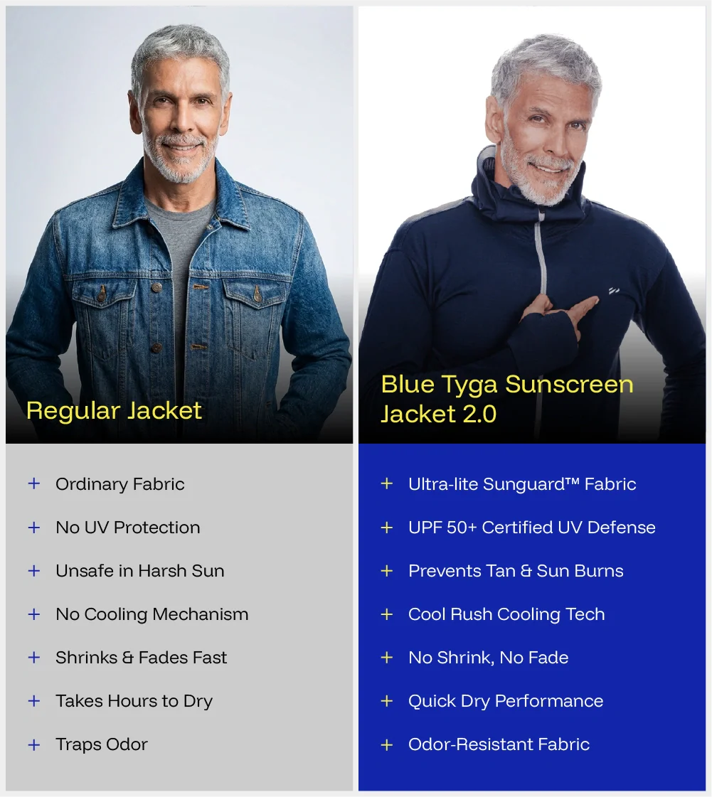 Sunscreen Jacket Pro - Image 6
