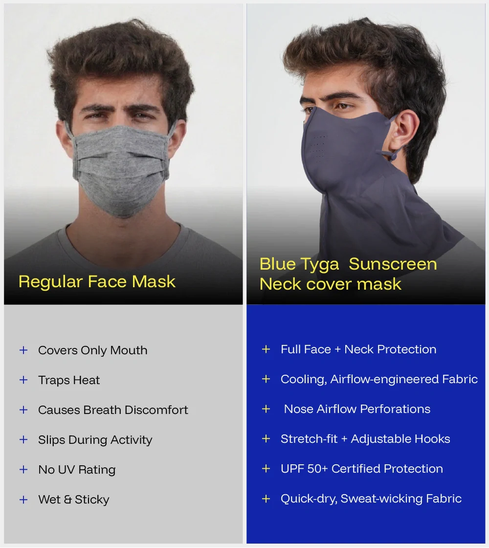 Sunscreen Neck Cover Mask - Image 16