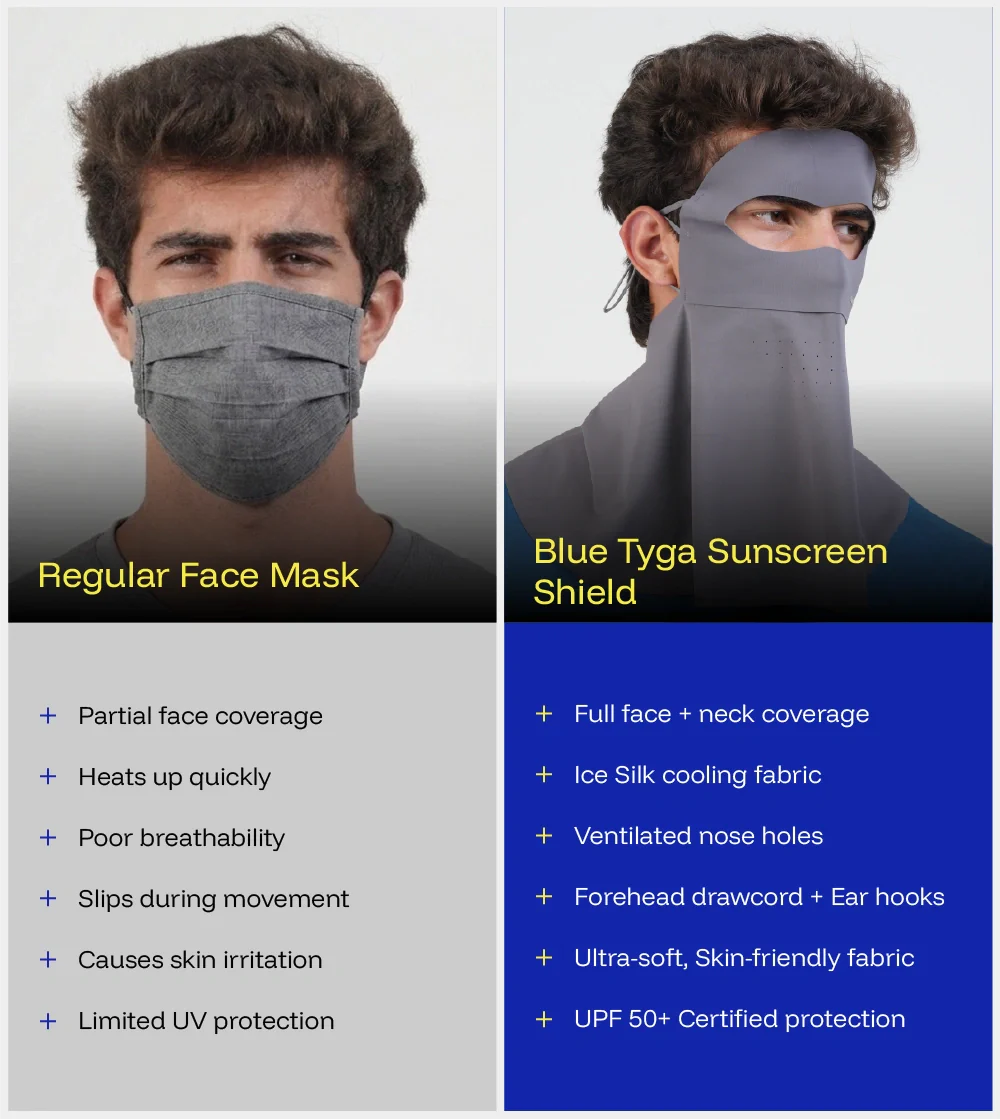 Sunscreen Shield - Image 7