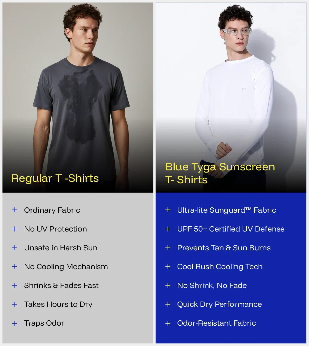 Sunscreen T-shirt - Image 7