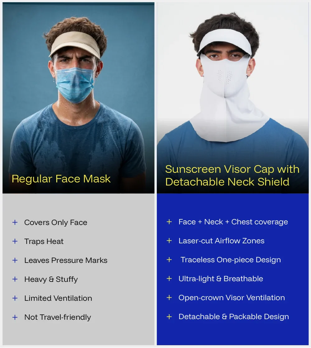 Sunscreen Mask with Neck Cover & Ditachable Visor - Image 7