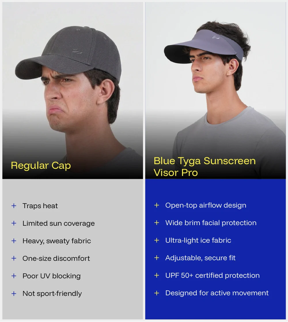 Sunscreen VISOR PRO - Image 7