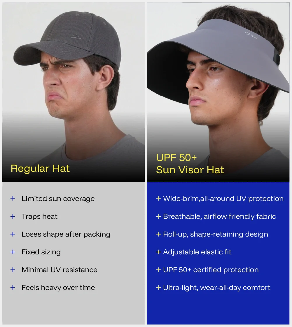 Sunscreen WIDE VISOR PRO - Image 7