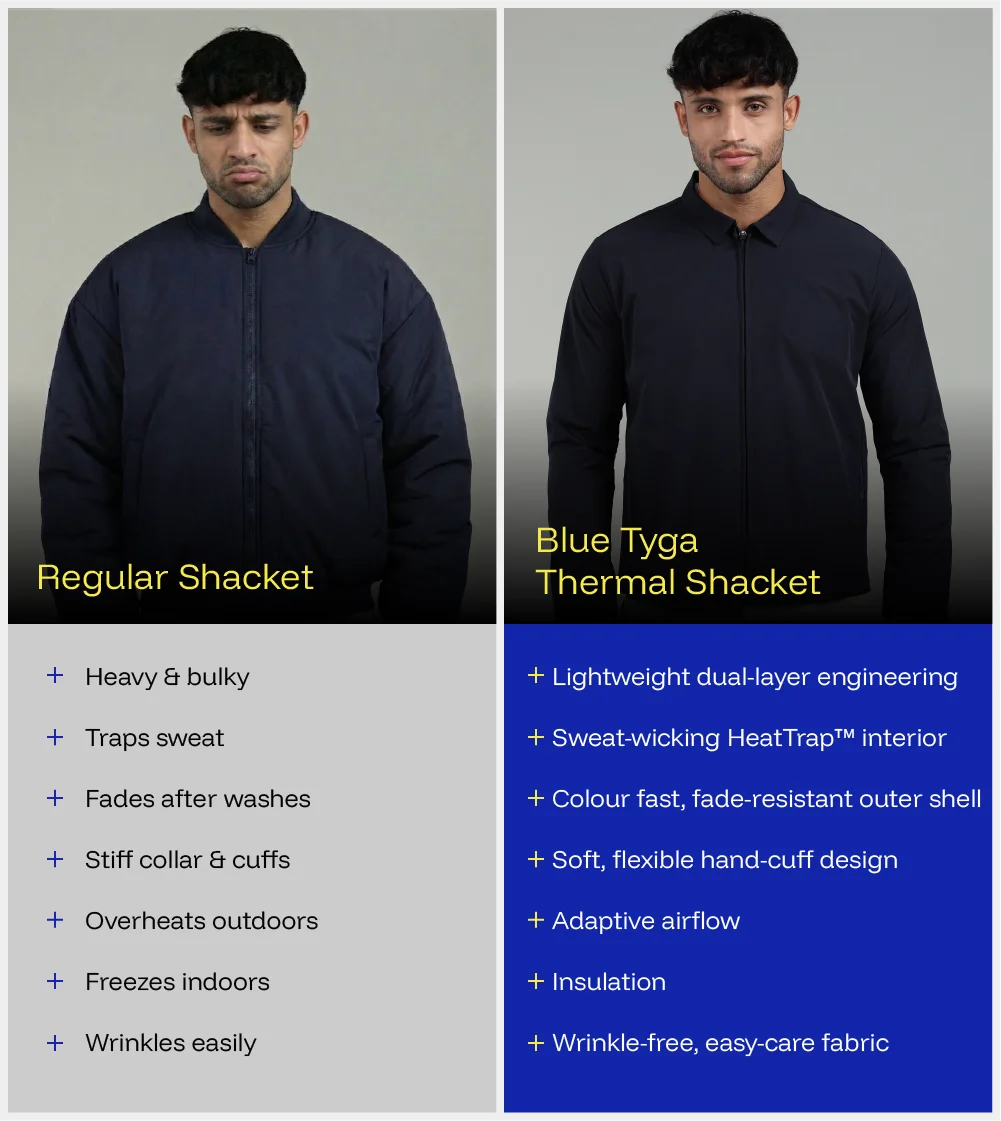 Thermal Shacket - Image 8