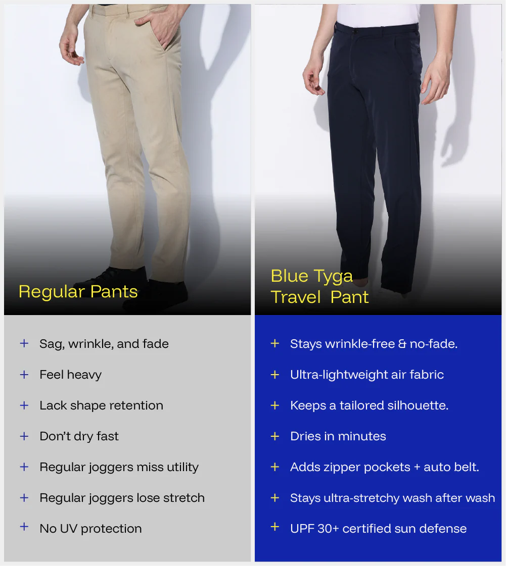 Travel Pants - Image 34