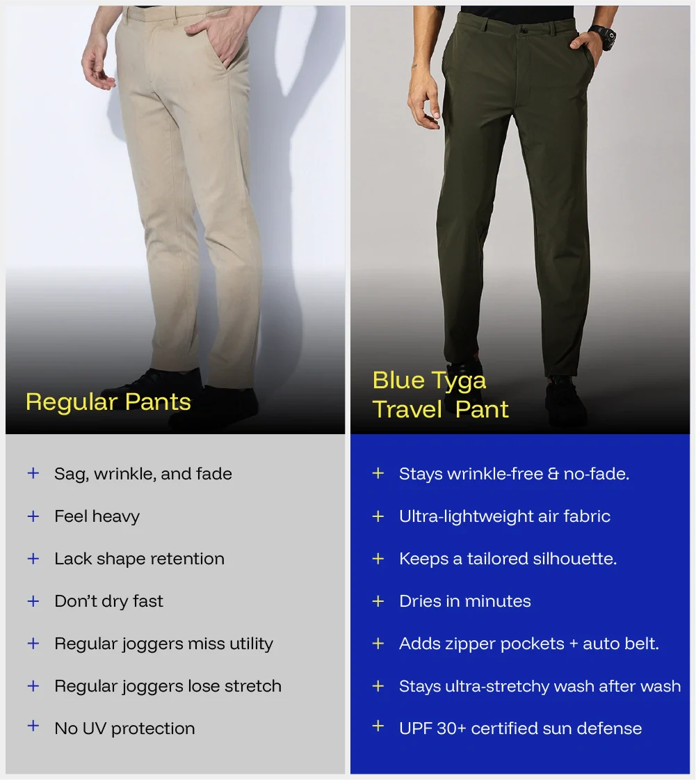 Travel Pants - Image 8