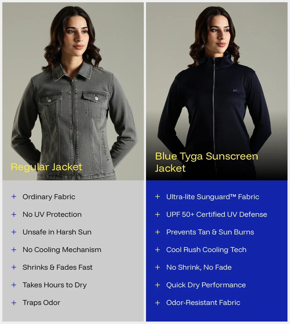 Women Sunscreen Jacket - Image 7