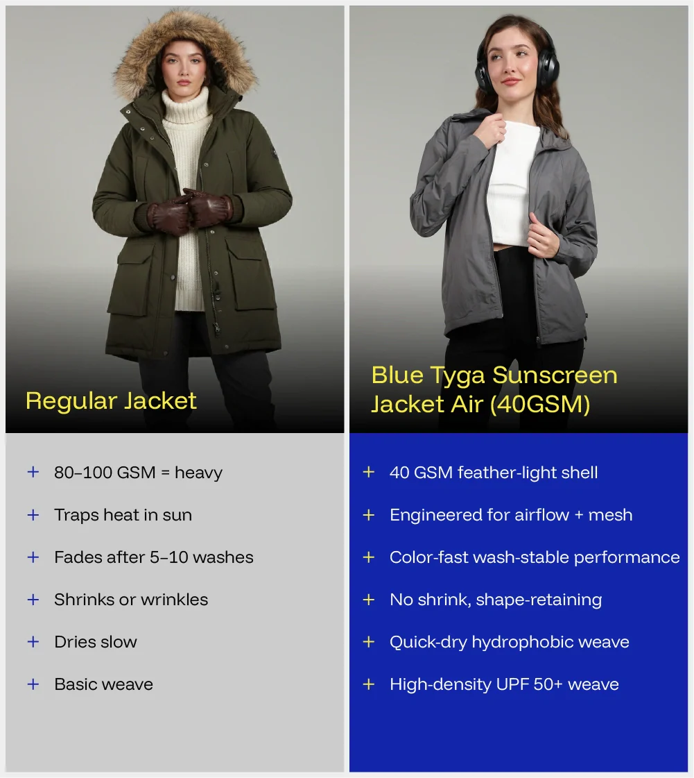 Women Sunscreen Jacket Air Pro - Image 7