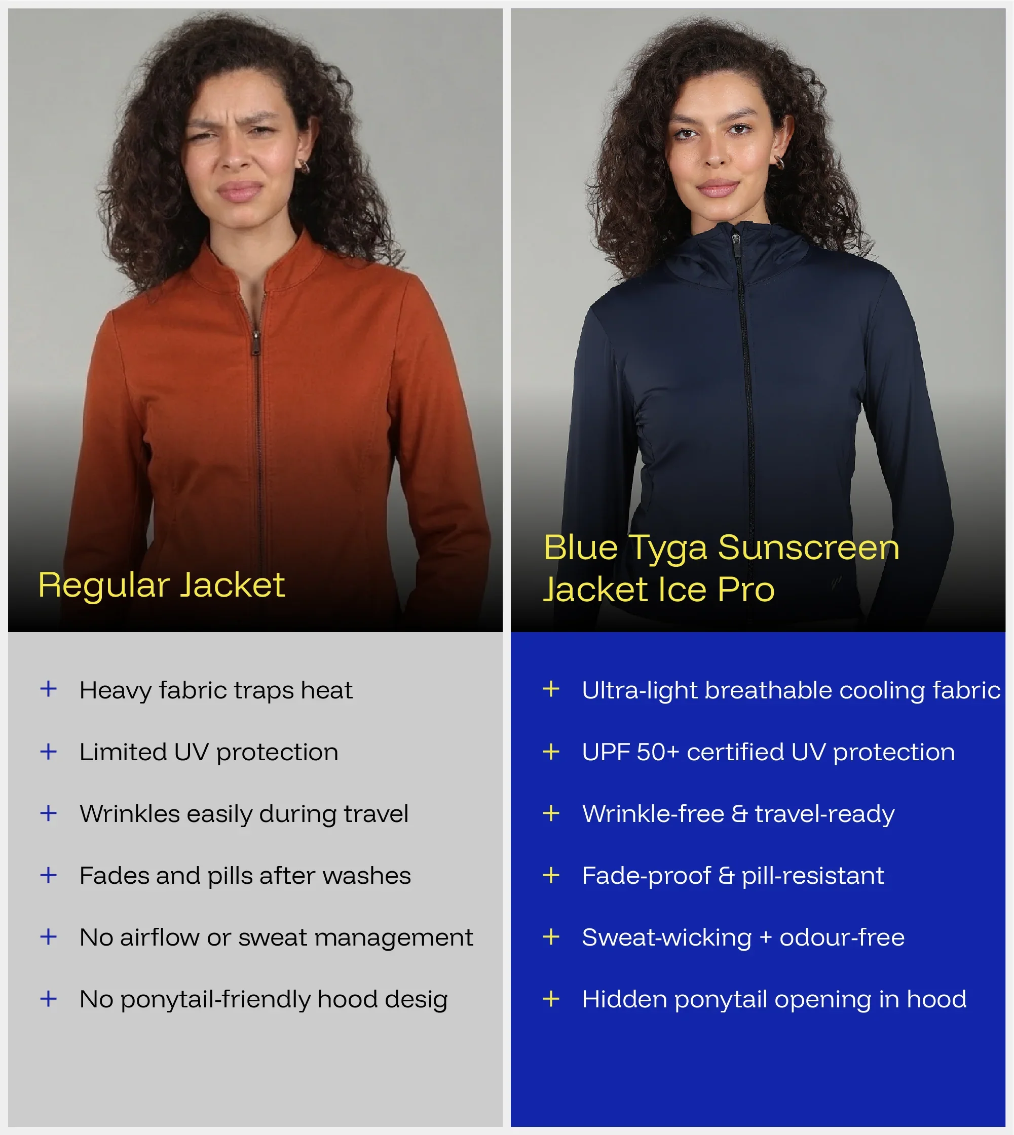 Womens Sunscreen Jacket Ice Pro - Image 7