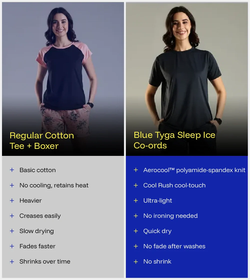 Women's Ice Tee - Image 6