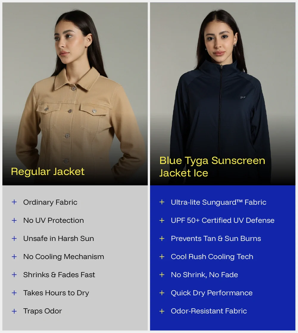 Womens Sunscreen Jacket Ice - Image 7