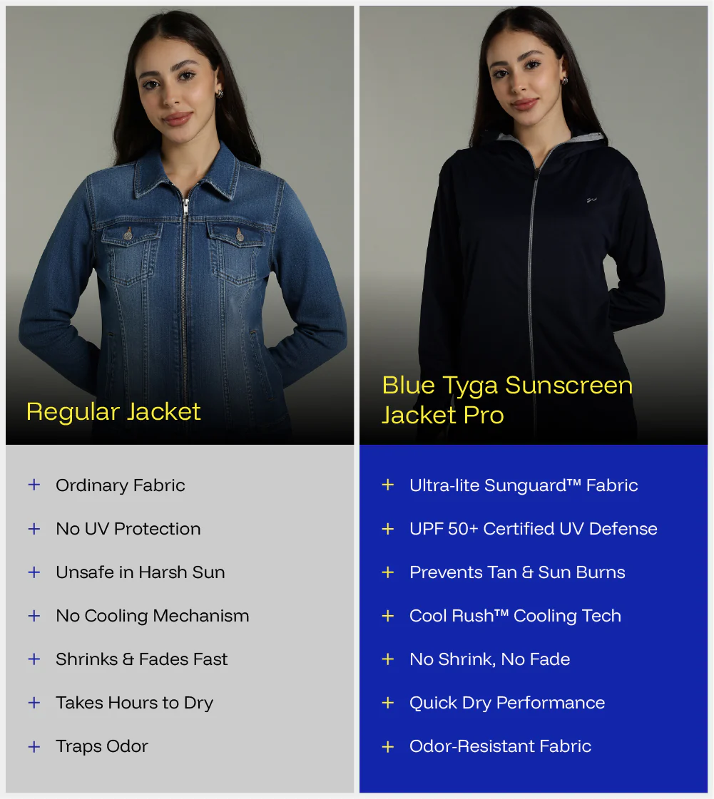Women's Sunscreen Jacket Pro - Image 7