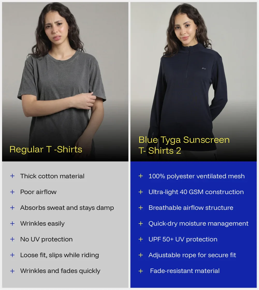 Womens Sunscreen T-shirt 2 - Image 7