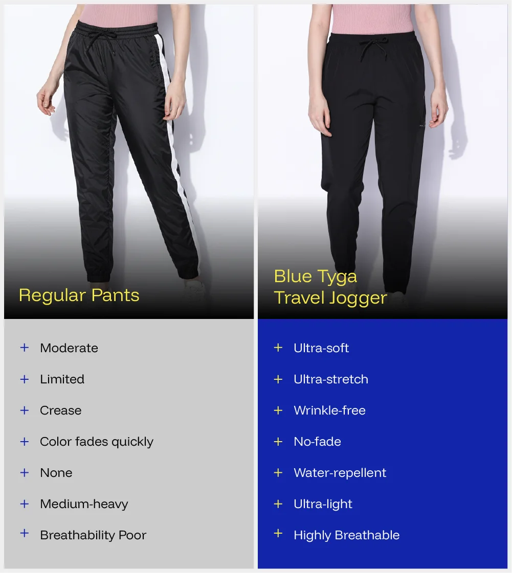 Women Travel Joggers™ - Image 7
