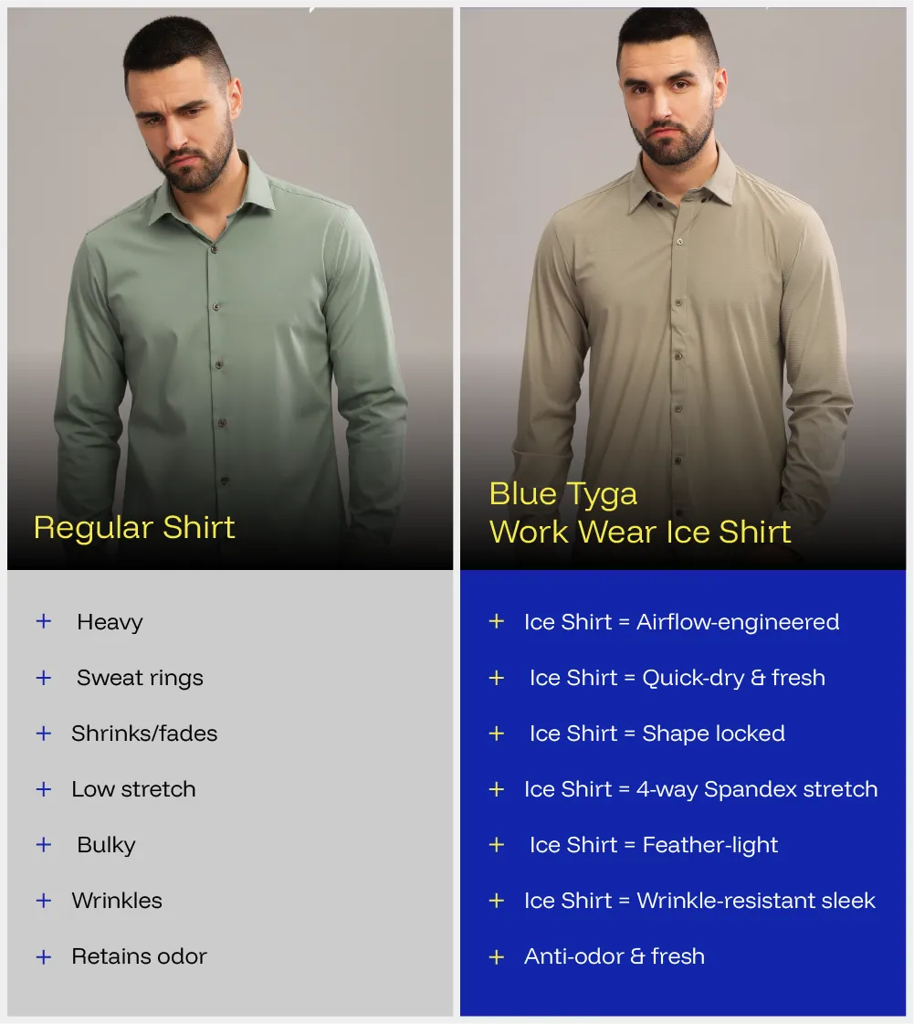 Workwear Shirt - Ice - Image 7